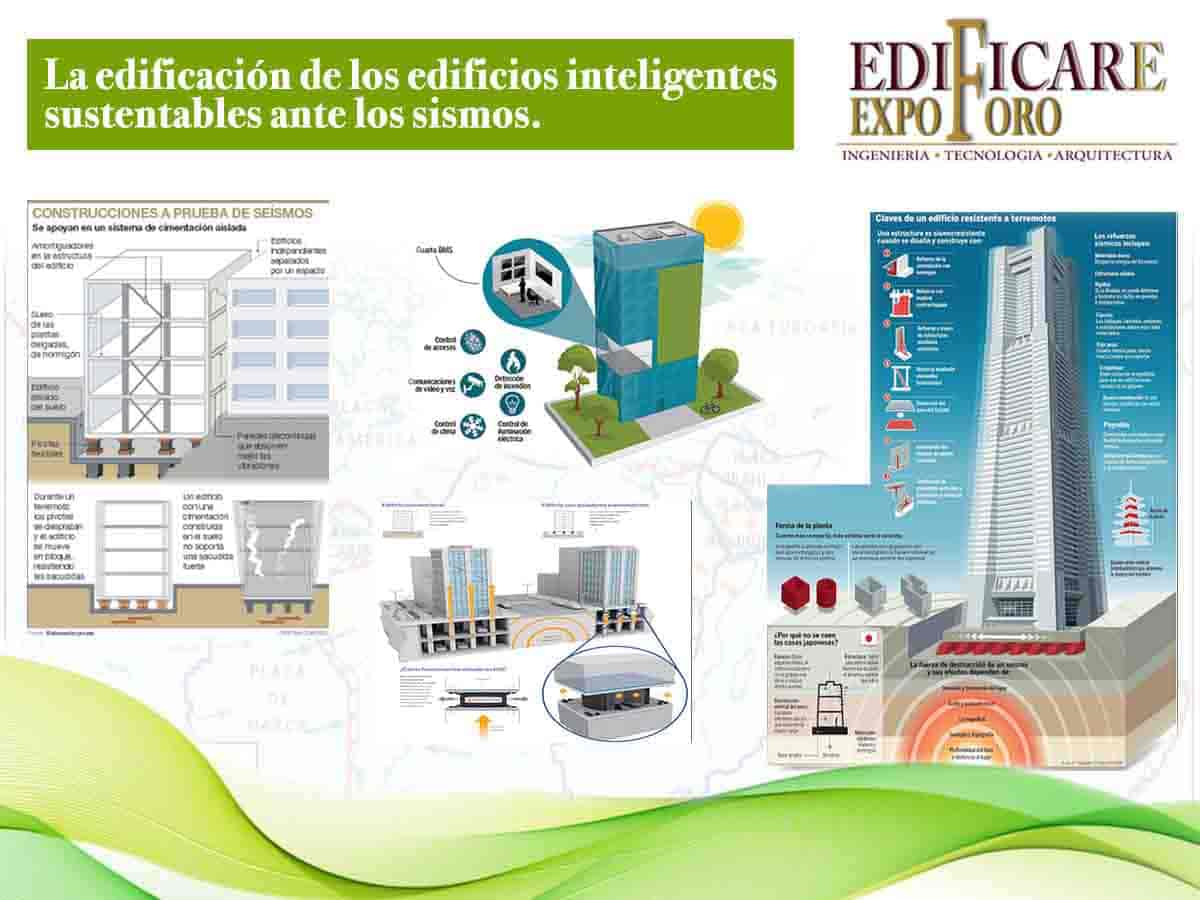 Edificación de los edificios inteligentes ante los sismos